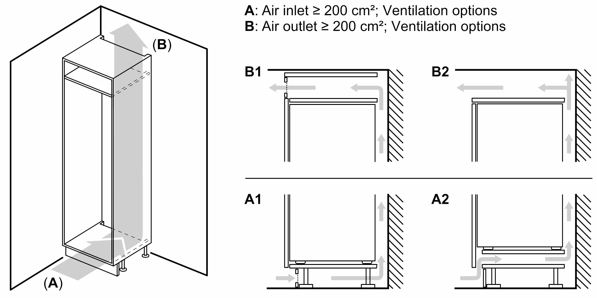 CONSTRUCTA CK587VSE0 Einbau-Kühl-Gefrier-Kombination 177 cm LED Touch Display