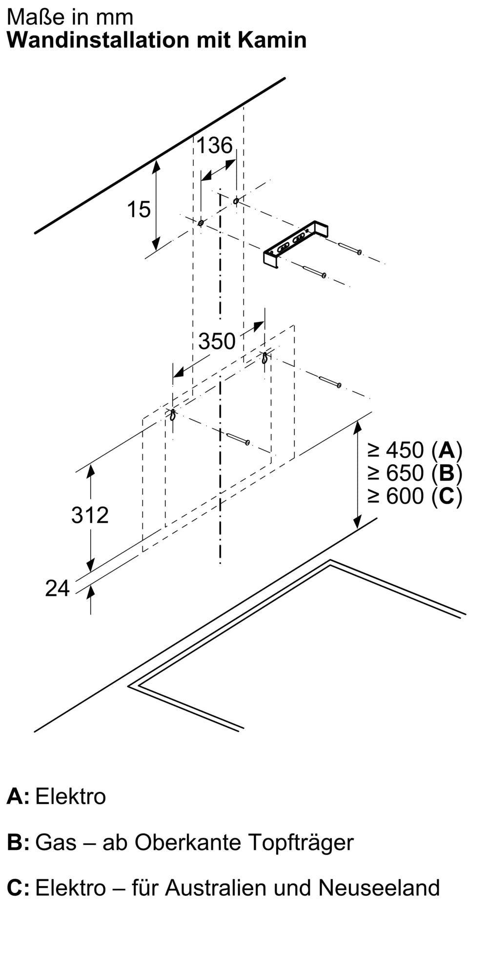CONSTRUCTA CD686866 60 cm Schräg-Dunstabzugshaube schwarzes Klarglas energieeffizient leise