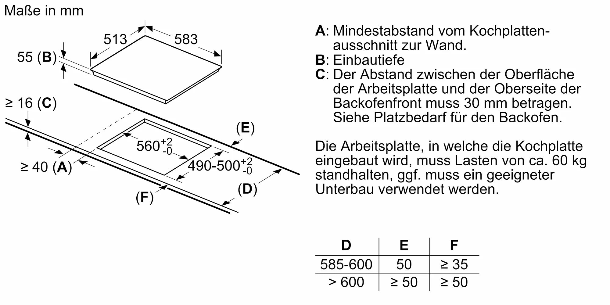 CONSTRUCTA CA424255 Edelstahl Induktionskochfeld mit 4 Zonen Bräterzone PowerBoost