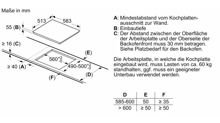 Constructa CA421256, Induktionskochfeld, 60cm