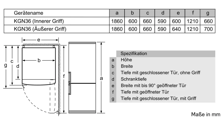 Bosch KGN36CJEA, Kühlschrank